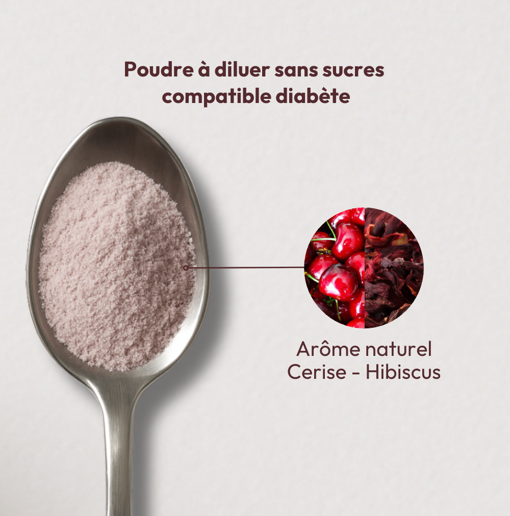activateur de métabolisme