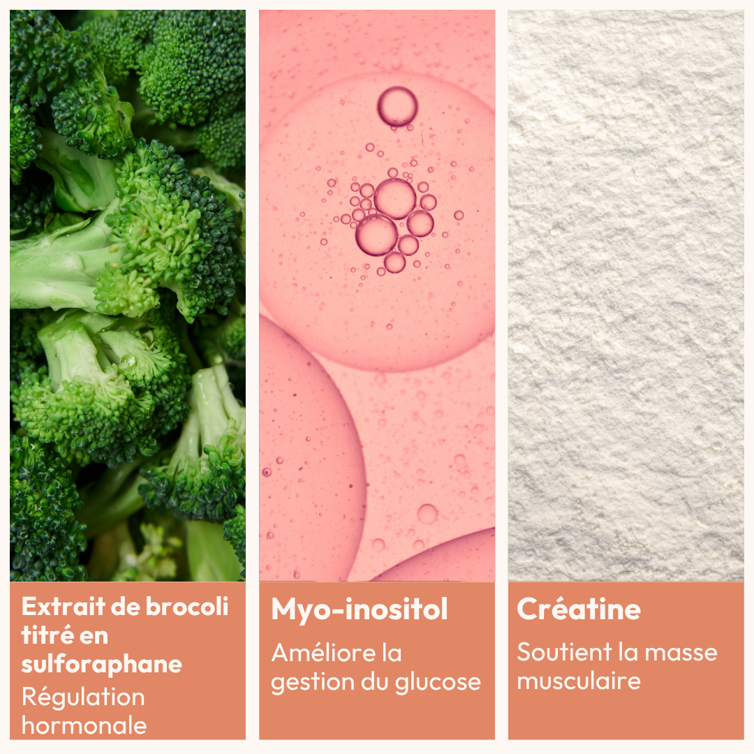Essentiels activateur de métabolisme