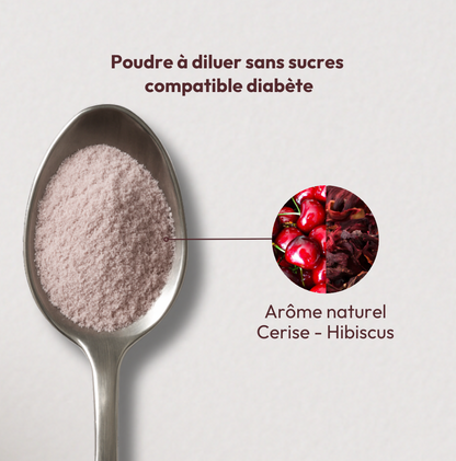 activateur de métabolisme
